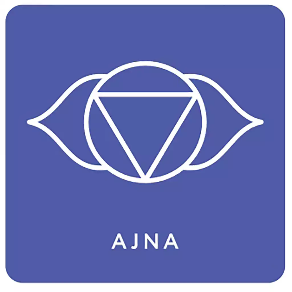 Third Eye Chakra